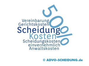 Kosten teilen bei Scheidung